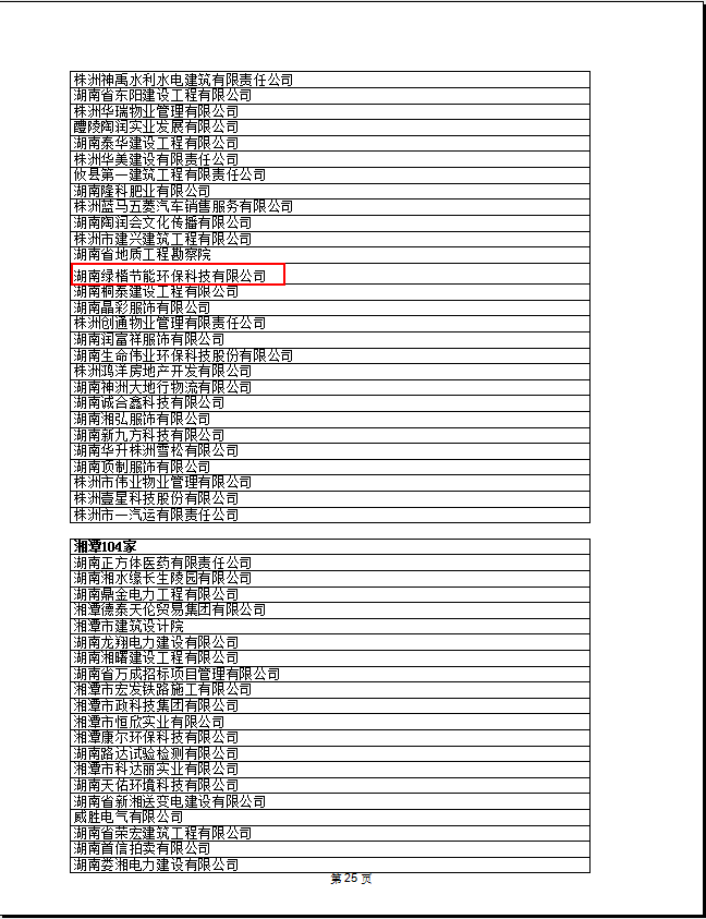 湖南綠楷節能環保科技有限公司,湖南土壤污染修復,污水處理工程,農業污染治理,環保工程